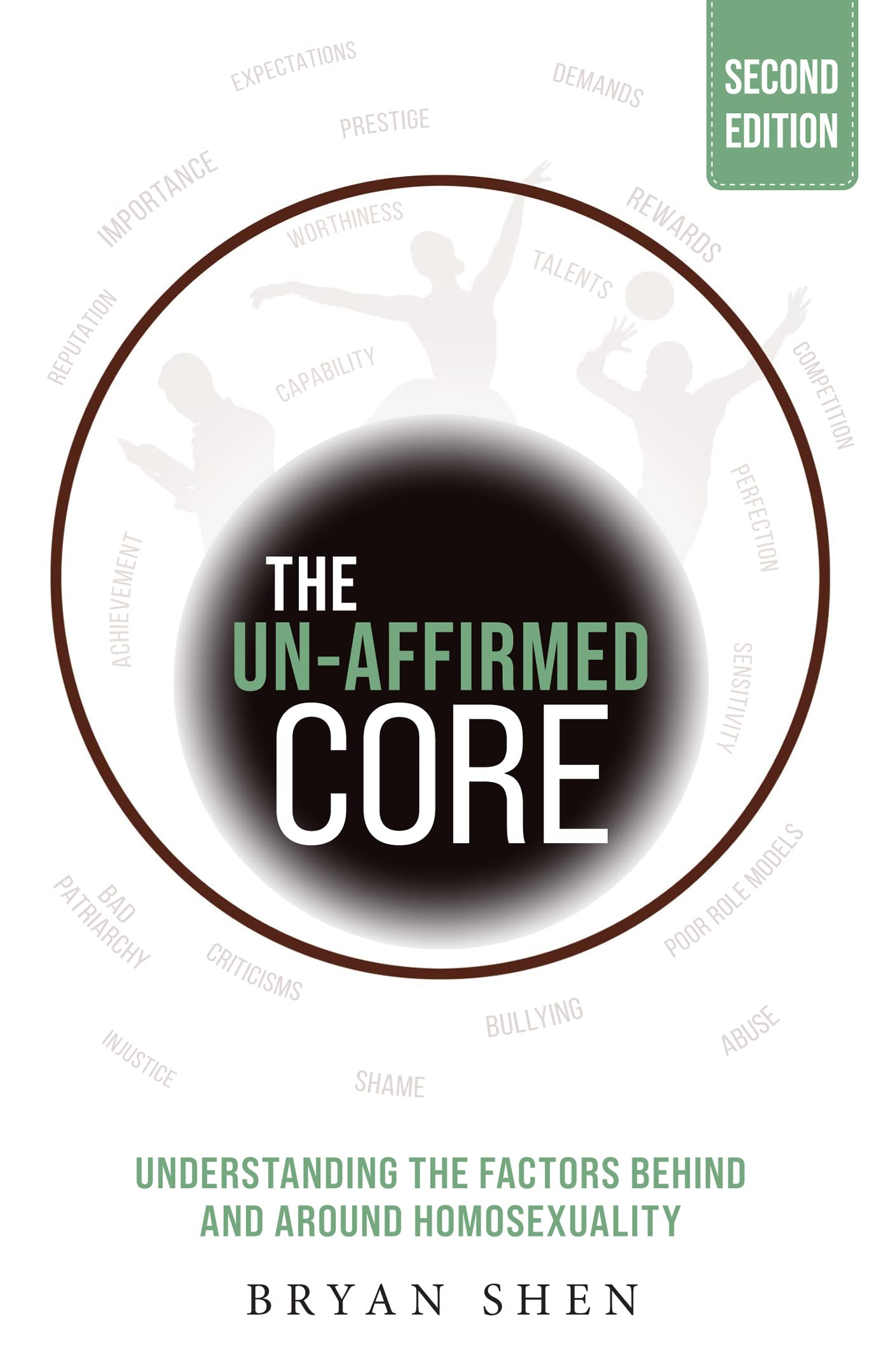 The Un-Affirmed Core